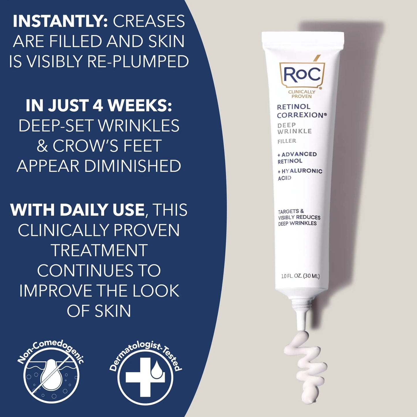 RoC Retinol Correxion Deep Wrinkle Facial Filler with Hyaluronic Acid & Retinol, Skin Care for Women and Men, 1 Fl Oz (Packaging May Vary) Wrinkle Filler